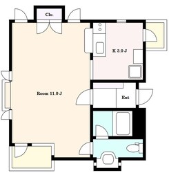 都立大学駅 徒歩13分 2階の物件間取画像